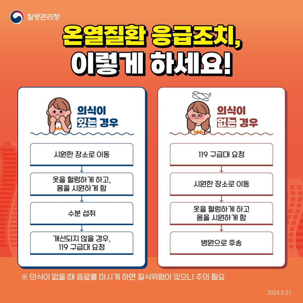 온열질환