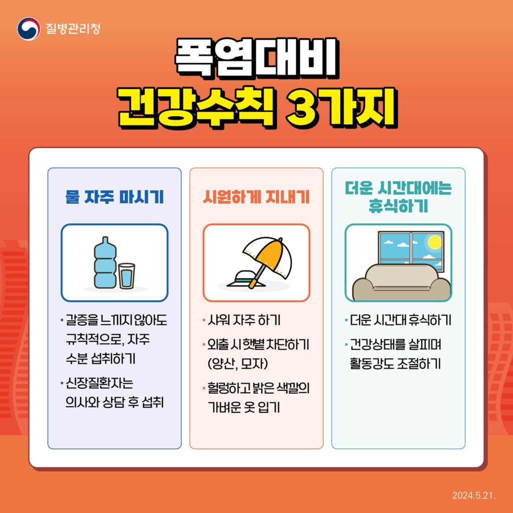 온열질환