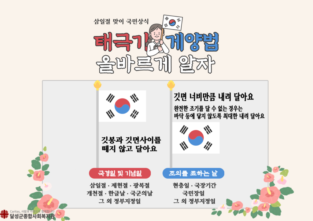 태극기 계양