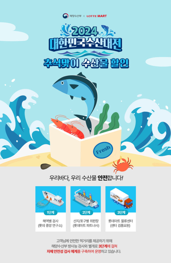 대한민국 수산대전