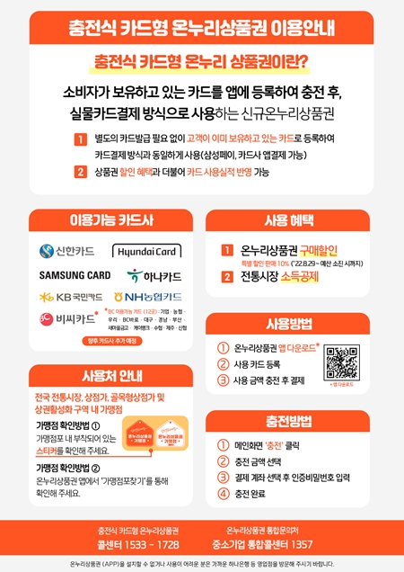 온누리상품권