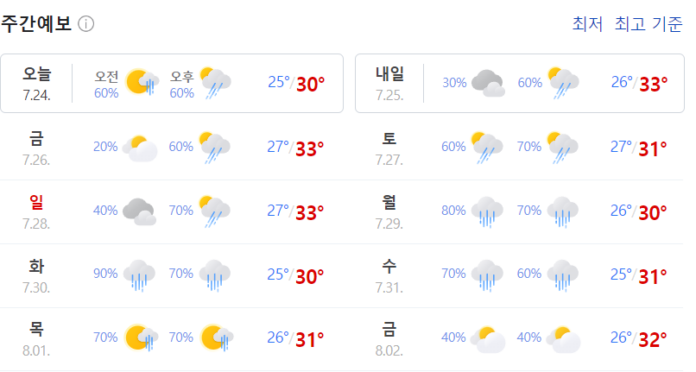 주간날씨