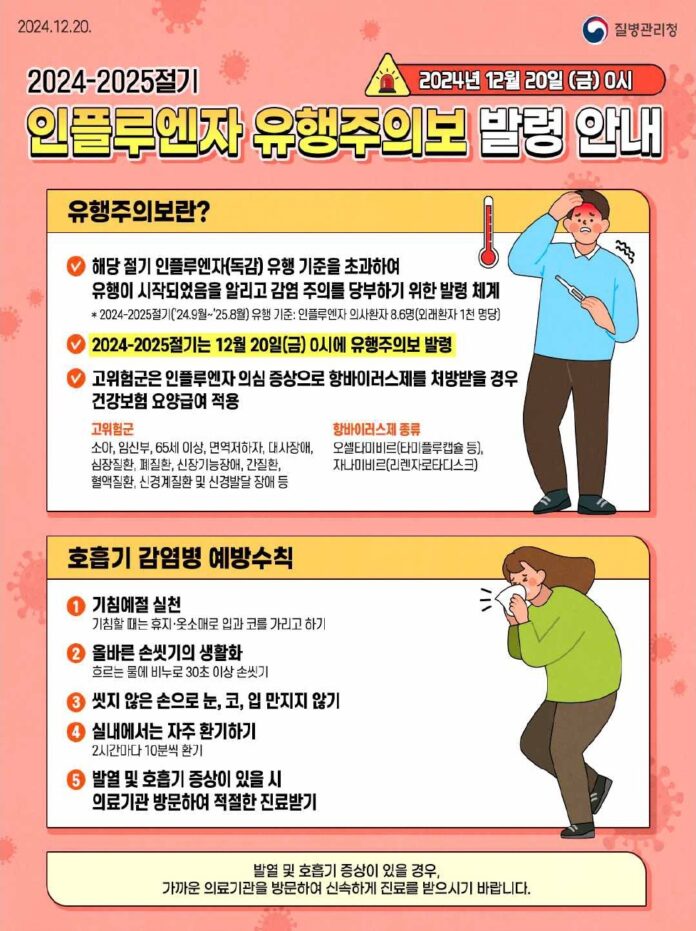 독감 유행주의보